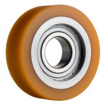 MAXIMUM LOAD GUIDE WHEELS