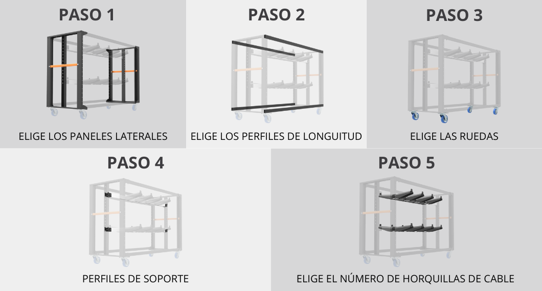 CARRO DE CABLE