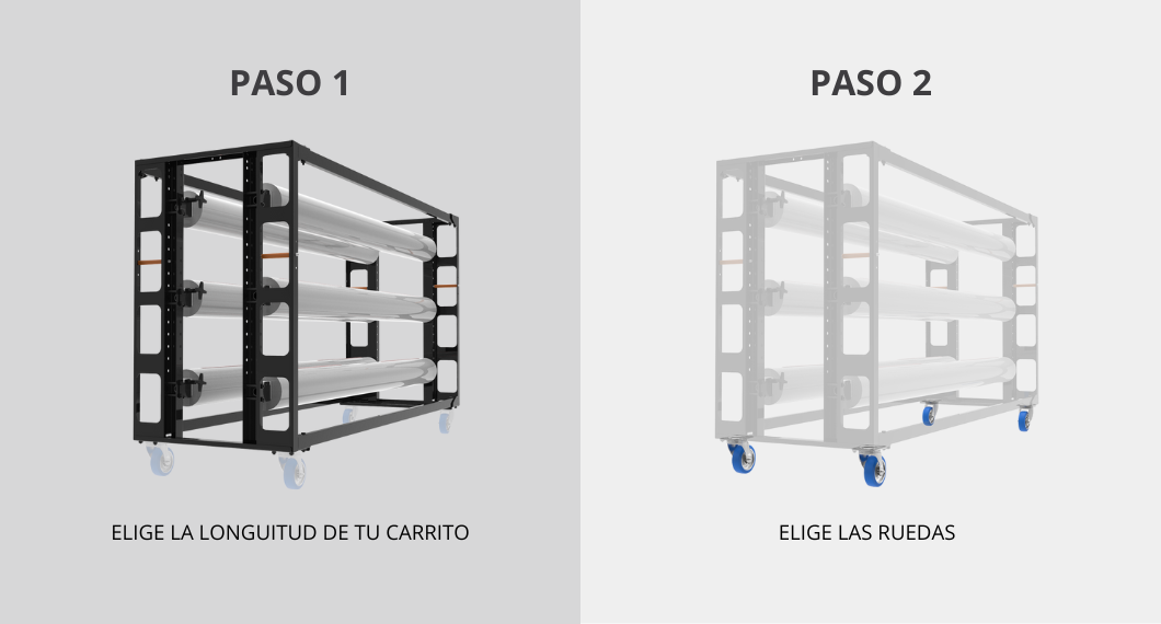 CARRO DE LINÓLEO / BALLETFLOOR